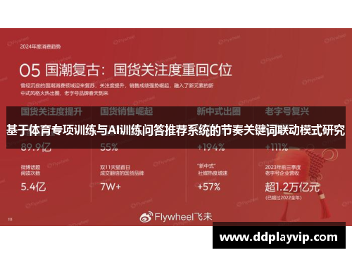 基于体育专项训练与AI训练问答推荐系统的节奏关键词联动模式研究