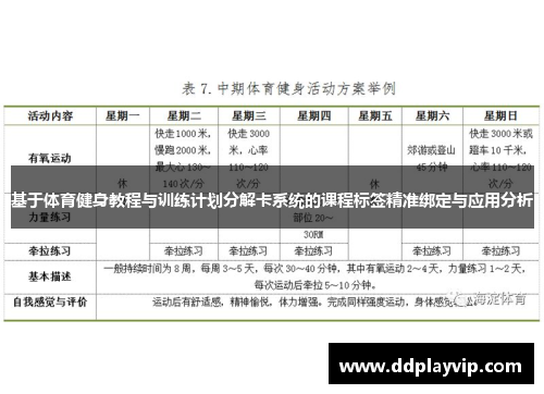 基于体育健身教程与训练计划分解卡系统的课程标签精准绑定与应用分析