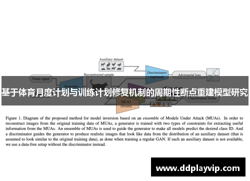 基于体育月度计划与训练计划修复机制的周期性断点重建模型研究