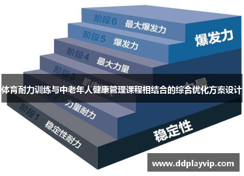 体育耐力训练与中老年人健康管理课程相结合的综合优化方案设计